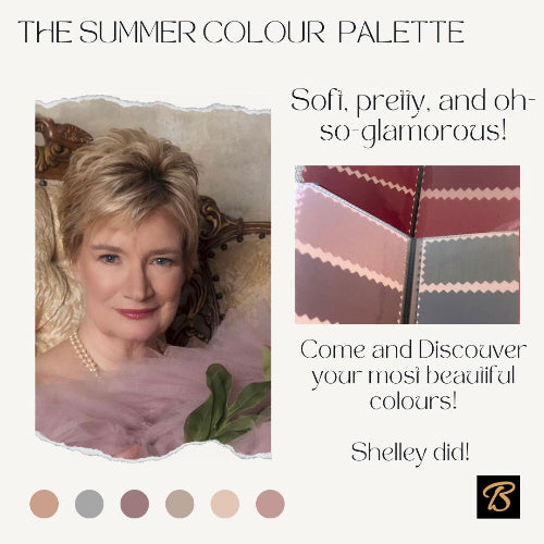 In Studio - Full Colour Consultation