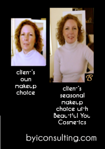 Beautiful You Cosmetic-Makeup Choice